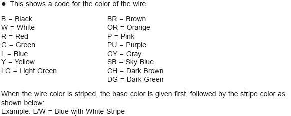 color NISSAN.JPG