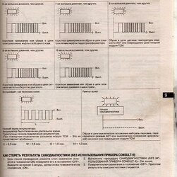 Самодигн. АКПП2.jpg