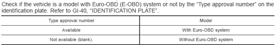 a33_ecu_selfdiag08.jpg