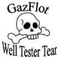 welltester