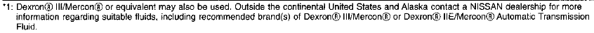 dexron.gif