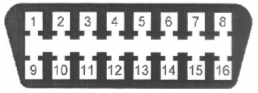 nissanobd.jpg